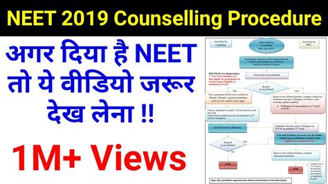 neet 2019 date of counselling